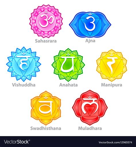 Seven Chakras Icons Set Royalty Free Vector Image