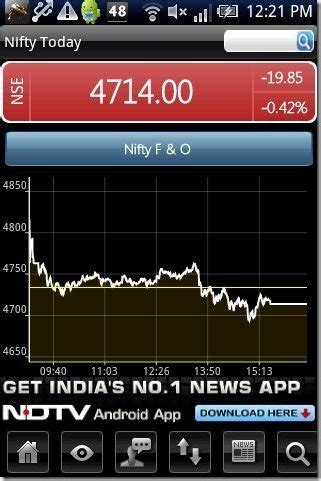 Best stock app for investors. Android Stock Market App to Track BSE / NSE Stocks