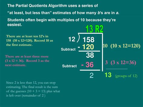 Partial Quotients Division Method