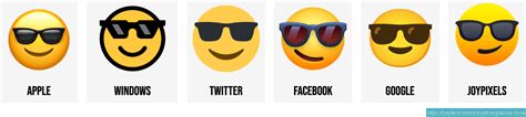 😎 sunglasses face smiling emoji