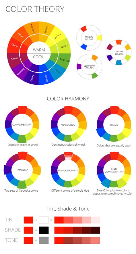 Understanding Color Theory The Basics Artofit