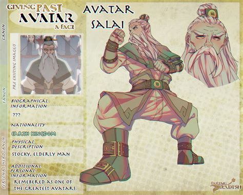 Past Avatars Part 2 Avatar The Last Airbender Funny Avatar The