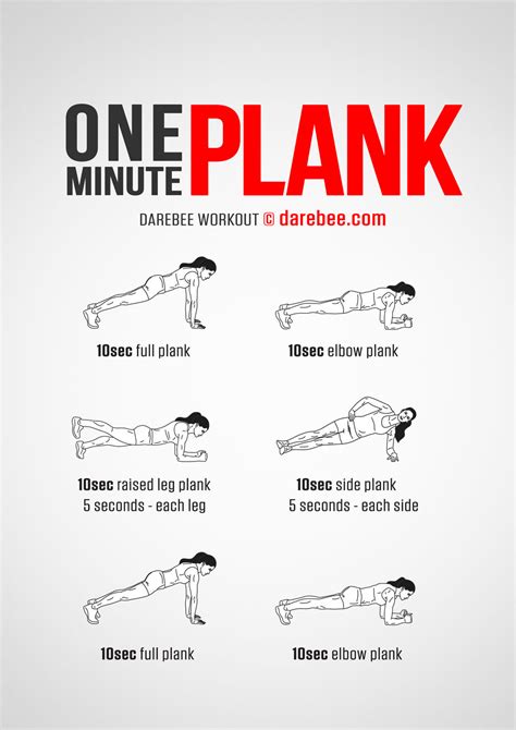 1 Minute Plank Workout