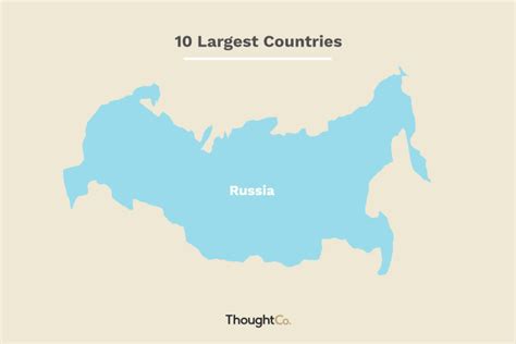 Size Comparison Of The Top Ten Largest Countries In The World Largest