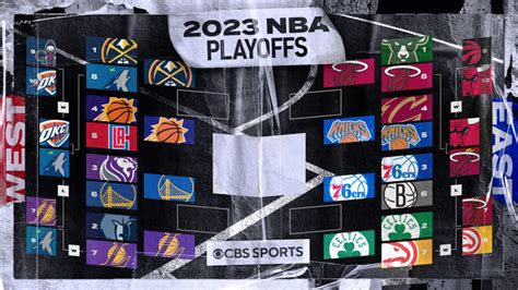 2023 Nba Playoffs Bracket Schedule Celtics 76ers And Nuggets Suns On