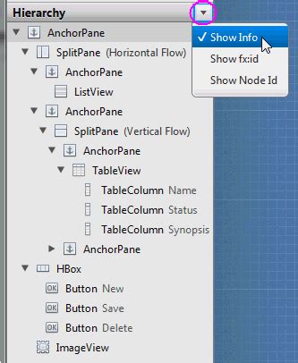 Javafx Scene Builder User Guide Using The Hierarchy Panel Javafx Tutorials And Documentation