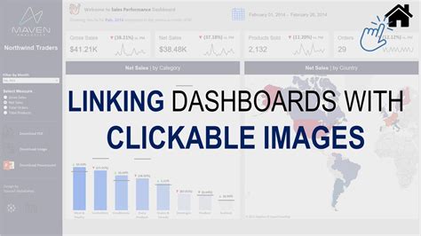 Tableau Tutorial Linking Dashboards With Clickable Images YouTube