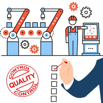 Software quality assurance (sqa) consists of a means of monitoring the software engineering processes and methods used to ensure quality of the software under development. Blog | HKQCC