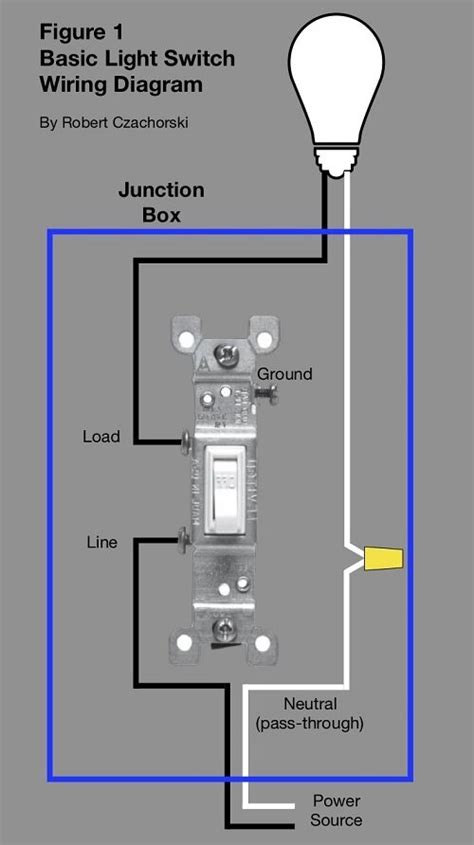 Outdoor Light Switch Wiring Diagram Iot Wiring Diagram