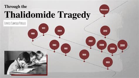 Thalidomide Tragedy 2 By Camille Perello On Prezi