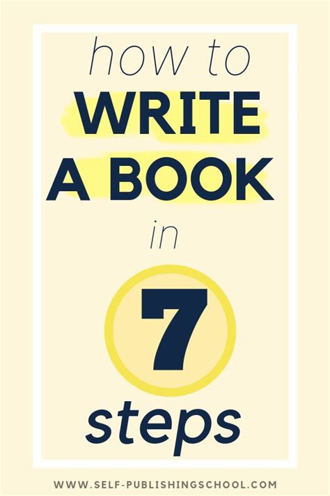 How To Start Writing A Book In 7 Steps Writing A Book Writing