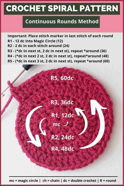 How To Crochet A Spiral For Absolute Beginners