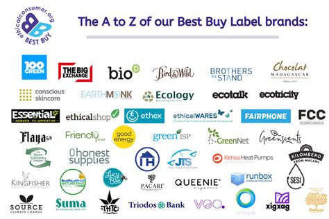 Ethical Consumer Best Buy Label