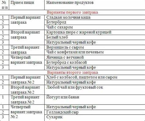 Результаты диеты минус 60 отзывы Диета минус 60 отзывы меню на неделю – Диета Екатерины Миримановой Минус 60 Диета минус 60 отзывы меню на неделю – Диета Екатерины Миримановой Минус 60 Результаты диеты минус 60 отзывы