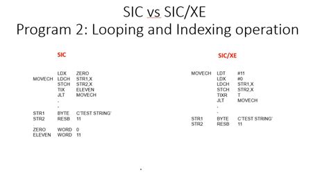21 Sic Xe Programming Example Youtube