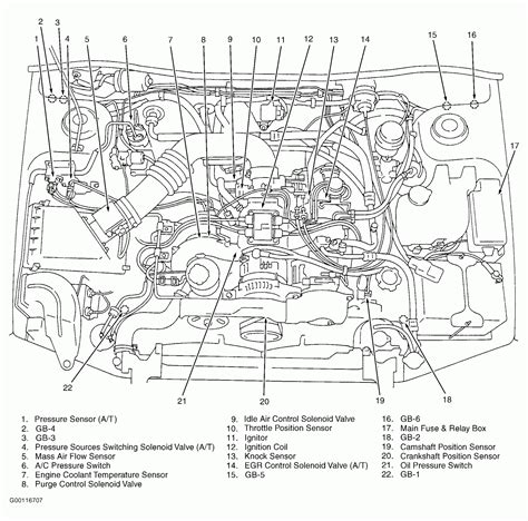4 Subaru Engine Wiring Diagram Subaru Outback Subaru Legacy Subaru