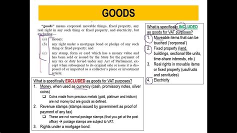 The Definition Of Goods For Vat Purposes Youtube