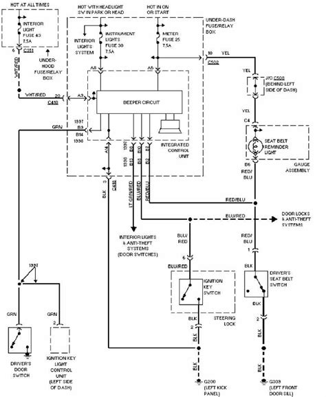 Honda Odyssey Fl250 Wiring Diagram