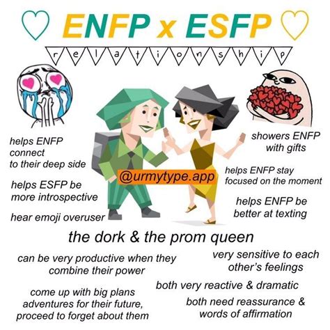 Mbti Memes Mbti Mbti Personality Enfp Personality Hot Sex Picture