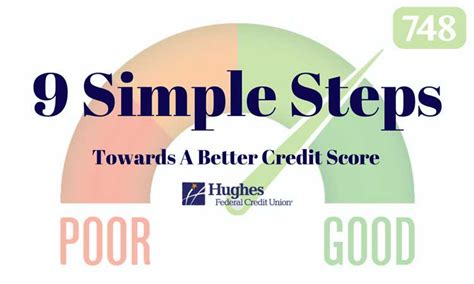 9 Simple Steps Towards A Better Credit Score Hughes Federal Credit