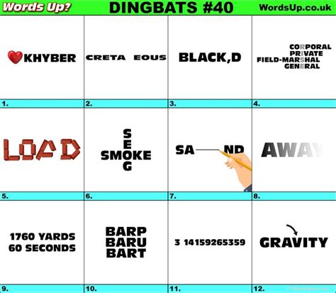 Dingbats Quiz 40 Find The Answers To Over 720 Dingbats Word Games