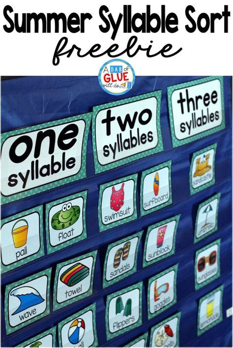 There are numerous syllabic anomalies found within the u.s. Summer Syllable Sort | Syllables kindergarten, Syllable, Kindergarten centers
