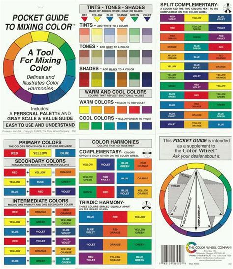 Pocket Guide To Mixing Colours Paint Color Wheel Color Mixing Chart