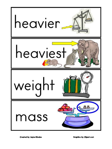Kinder Measurement Vocabulary