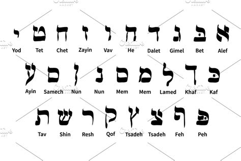 Set Of Hebrew Alphabet Symbols Custom Designed Graphic Objects