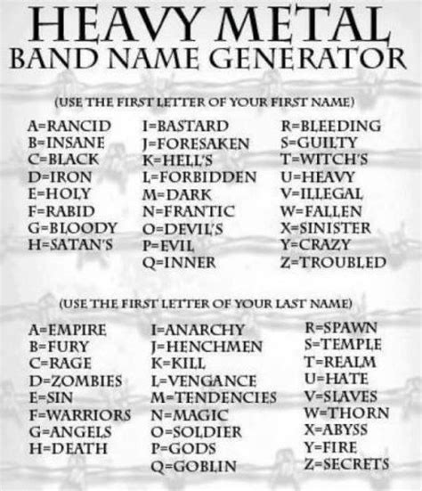 Heavy Metal band name generator. - Empty Closets - A safe online 