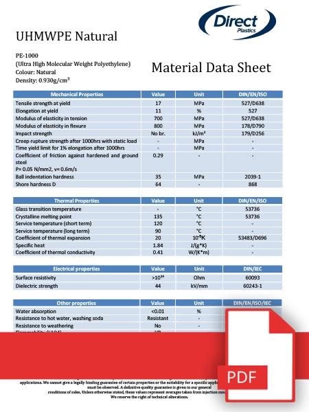 Engineering Plastics Data Sheets Direct Plastics Limited