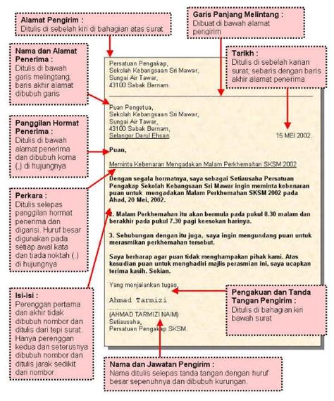 Sukses makmur, berdasarkan surat kesepakatan bersama (skb) mengenai. Contoh Surat Rasmi Permohonan Pertukaran Sekolah - Rasmi X