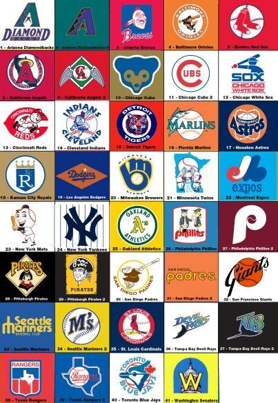 Many Different Baseball Logos Are Shown In This Image Including The