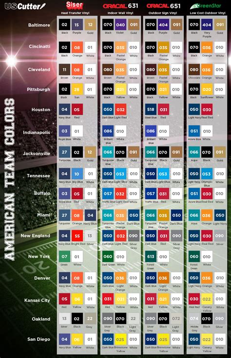 are you ready for some football…vinyl team colors matched to 4 lines