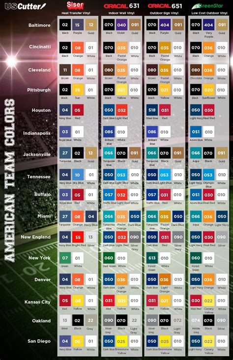 pro football | Pro & Hobby Cutters – USCutter Blog