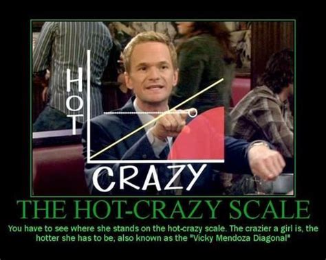 Innereien Trennung Aktiv How I Met Your Mother Crazy Hot Scale Schwer Spring Rein Schnitt