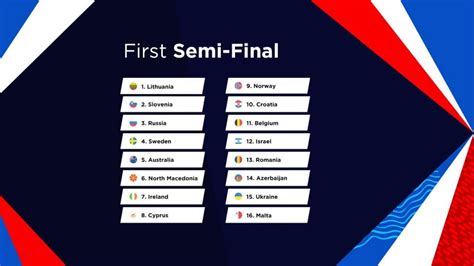 Belgium finished 19th at eurovision 2021 with 74. Объявлен порядок выступления артистов в полуфиналах ...