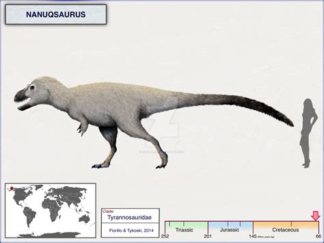 Nanuqsaurus By Cisiopurple Prehistoric Animals Prehistoric Creatures