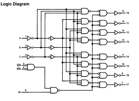 Diagram Logic Diagram Logic Gates Mydiagram Online
