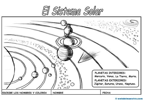 Os dejo un vídeo didáctico sobre el sistema solar para niños Sistema Solar para colorear - Web del maestro
