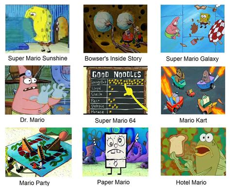 Spongebob As Mario Games Spongebob Comparison Charts Know Your Meme