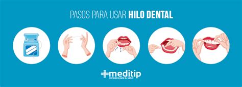 La Importancia De Usar Hilo Dental En La Salud General
