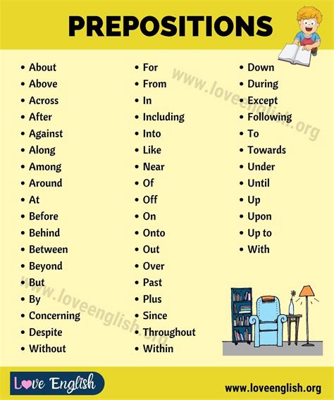 prepositions list learn useful list of 45 english prepositions with examples love english