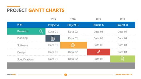 Agile Organization Chart Powerslides