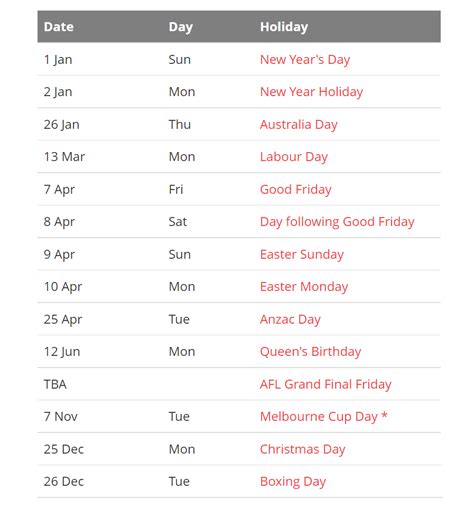 Printable Free Melbourne Public Holidays 2023 Calendar Pdf