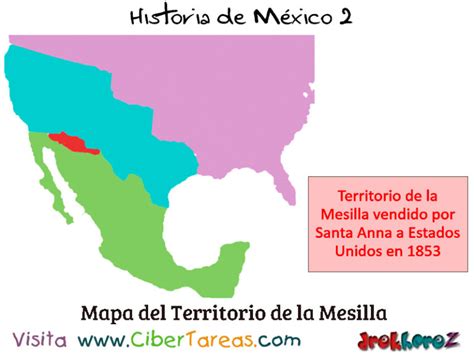 Dictadura De Santa Anna En Las Dificultades Internas Y Externas