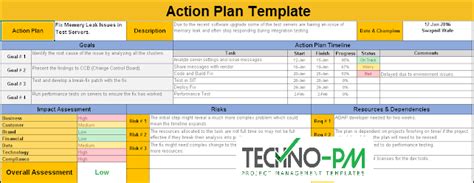 Action Planning Template Excel Download Sample And Template Project