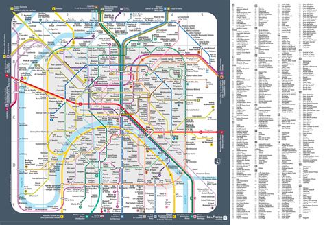 Mapa Del Metro De París Transilien