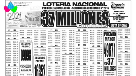 premio mayor de 37 millones de córdobas de la lotería nacional cayó en matagalpa youtube