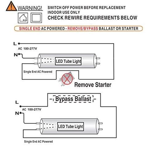 Osram Led Tube Wiring Diagram Wiki Media 36